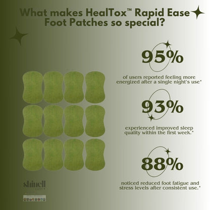 HealTox™ Rapid Ease Foot Patches – Premium Grade