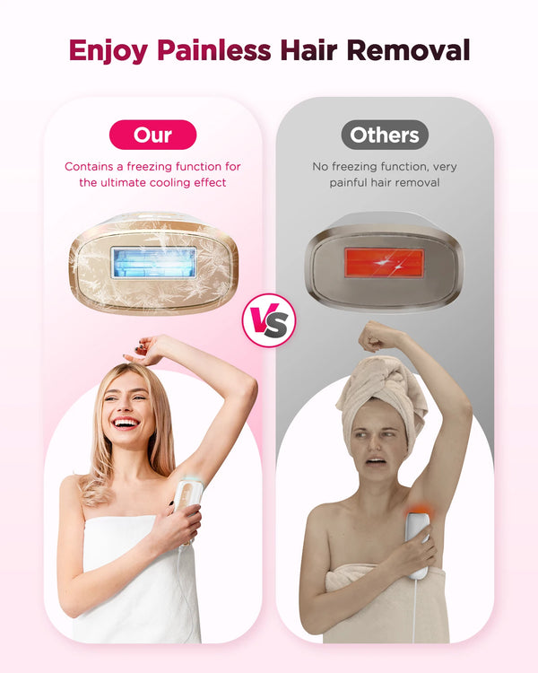 IceCool Pro™ Laser Hair Removal Kit